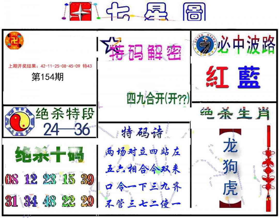 154期七星图B[图]