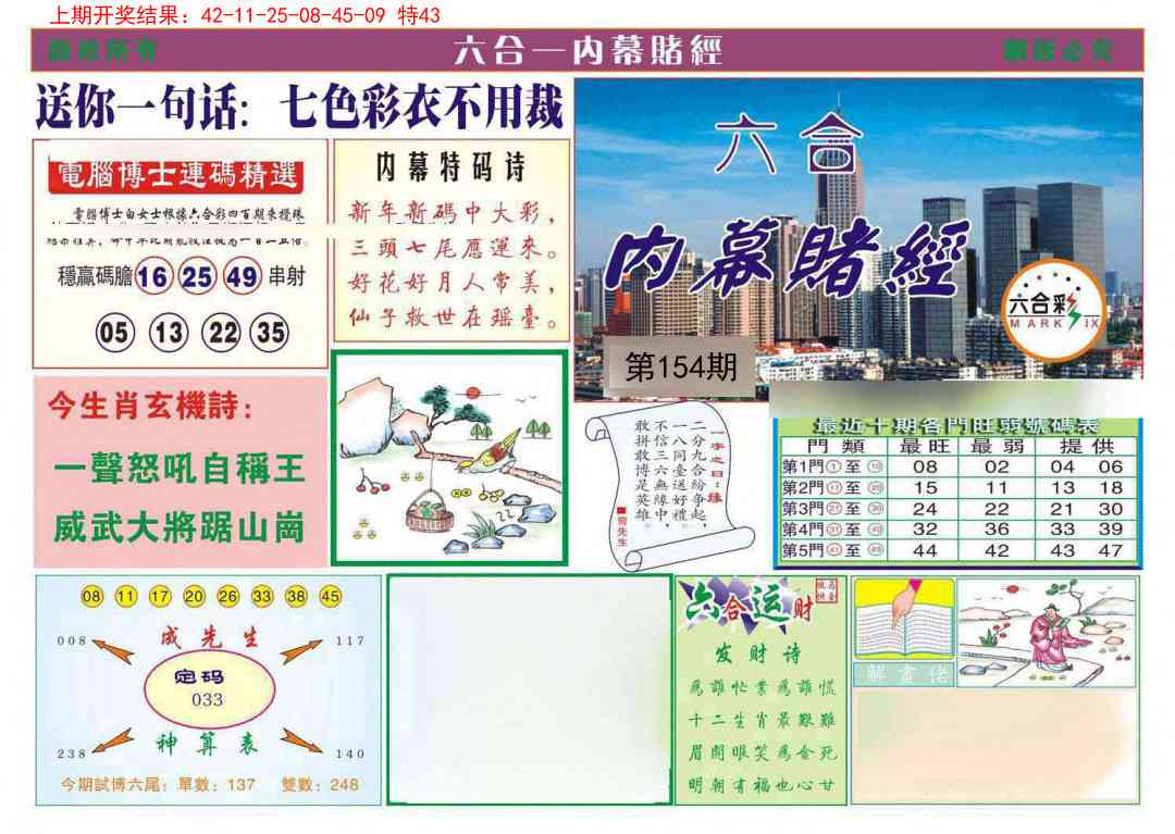 154期内幕赌经[图]