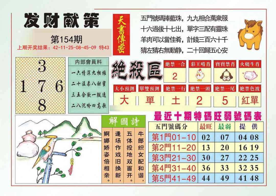 154期发财献策[图]