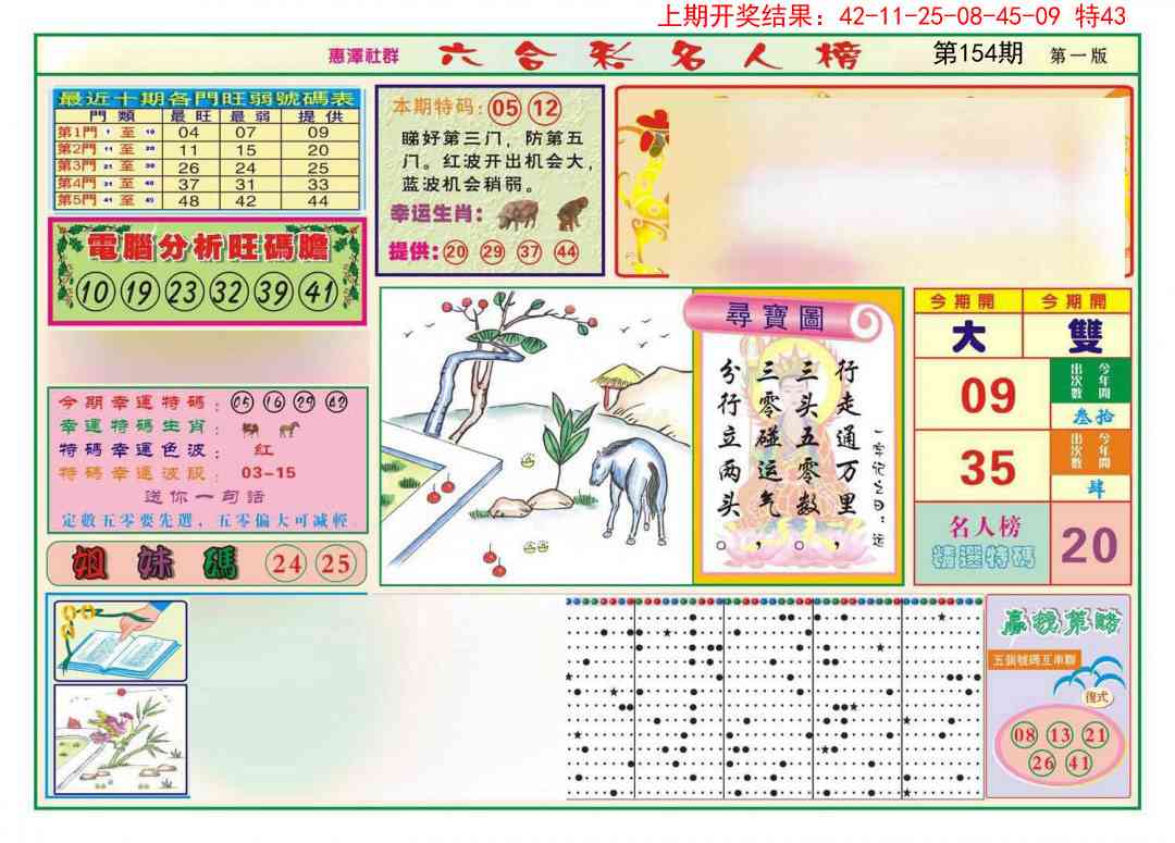 154期名人榜A[图]