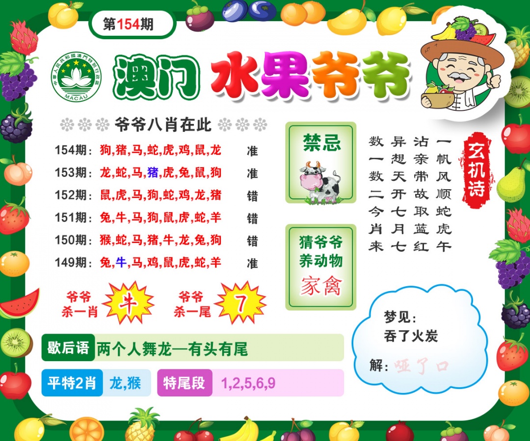 154期水果爷爷[图]