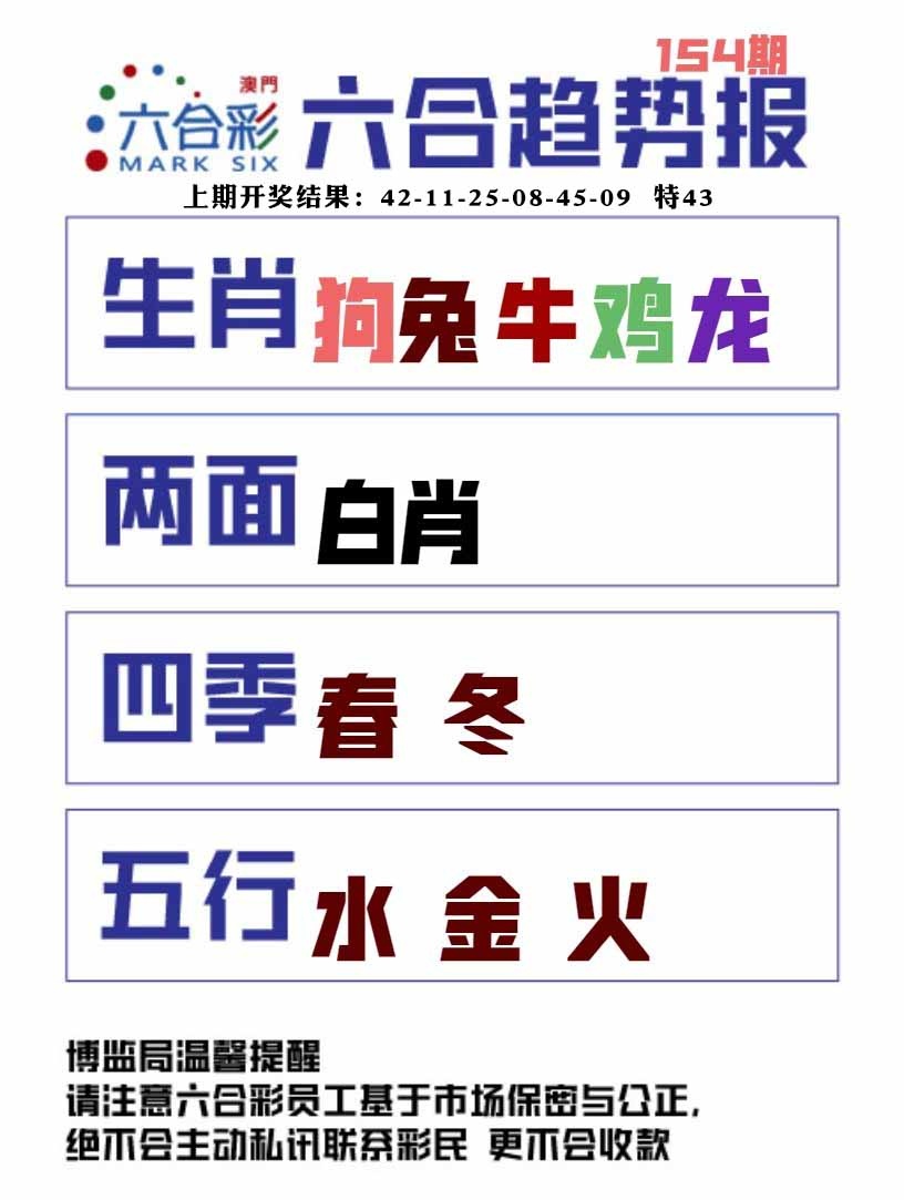 154期六合趋势图[图]
