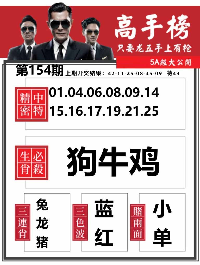 154期金牛高手榜[图]