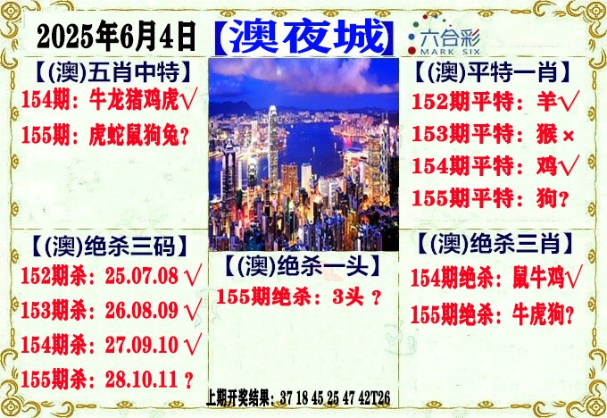 155期澳门夜城[图]