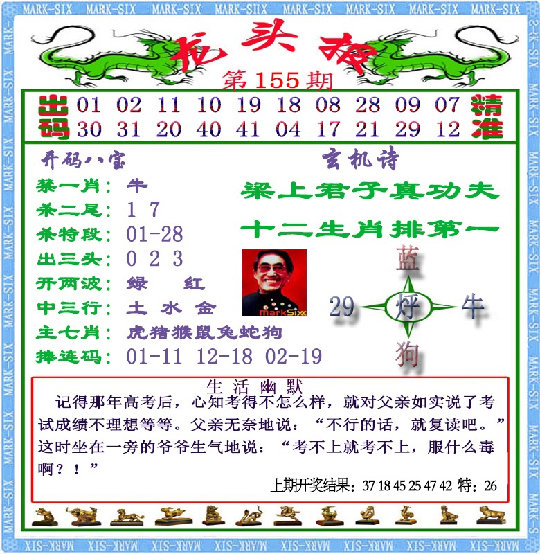 155期龙头报[图]