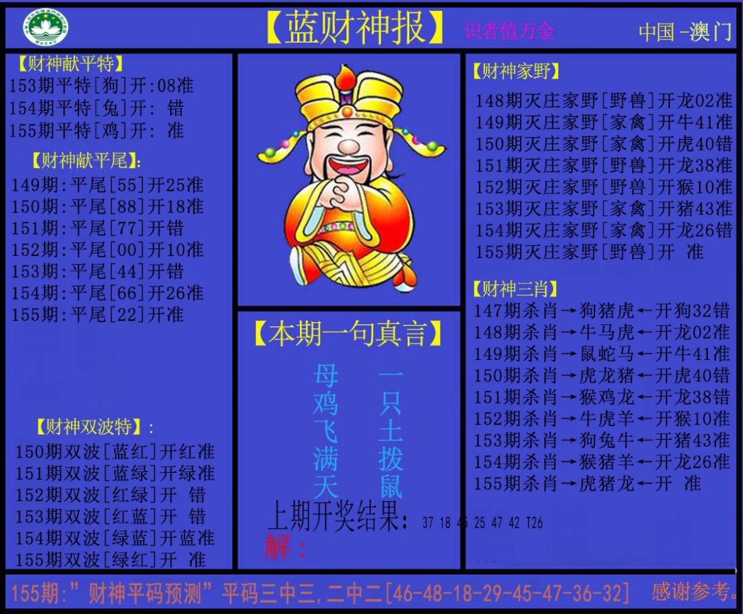 155期蓝财神[图]