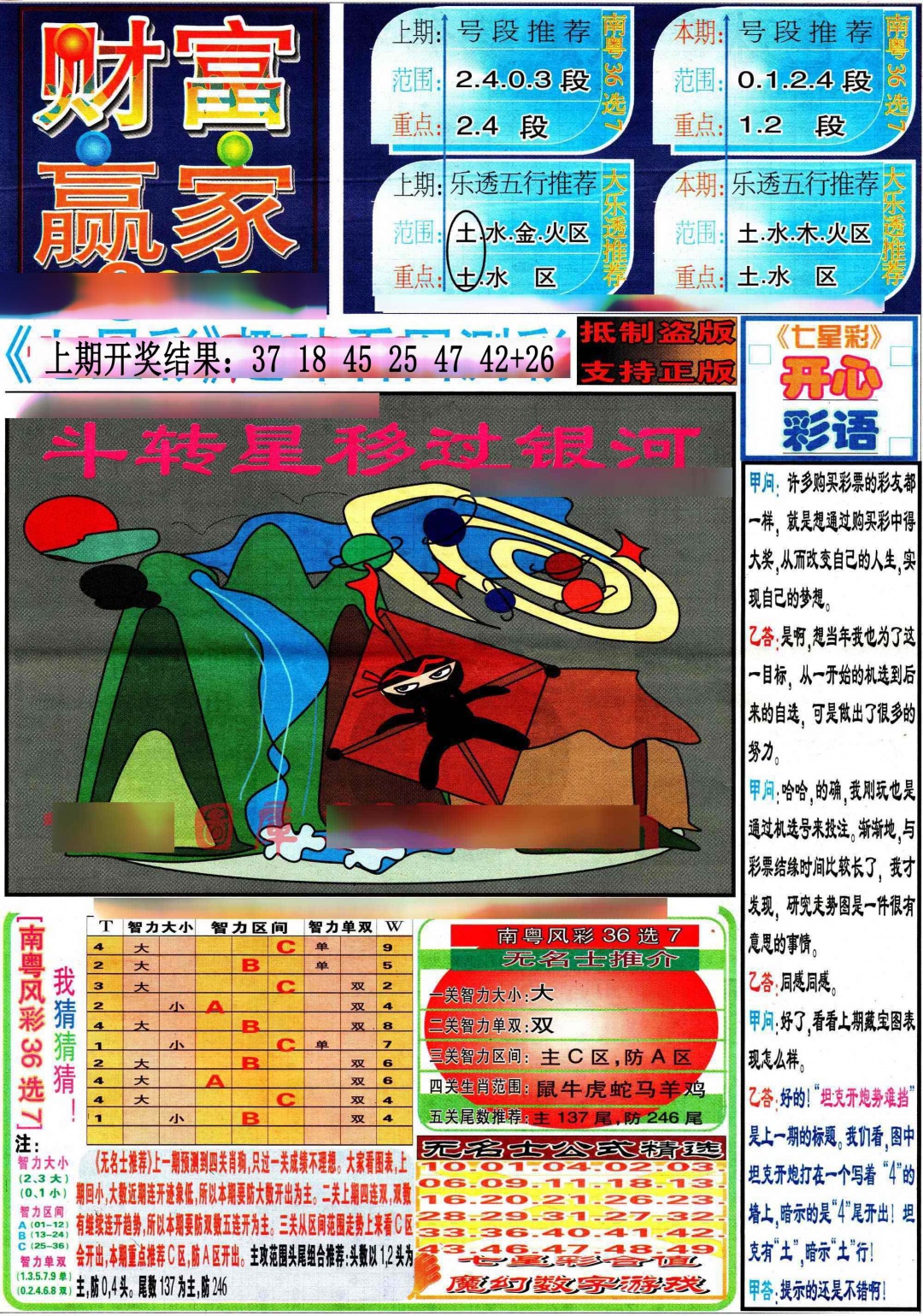 155期七星彩图(高清)[图]