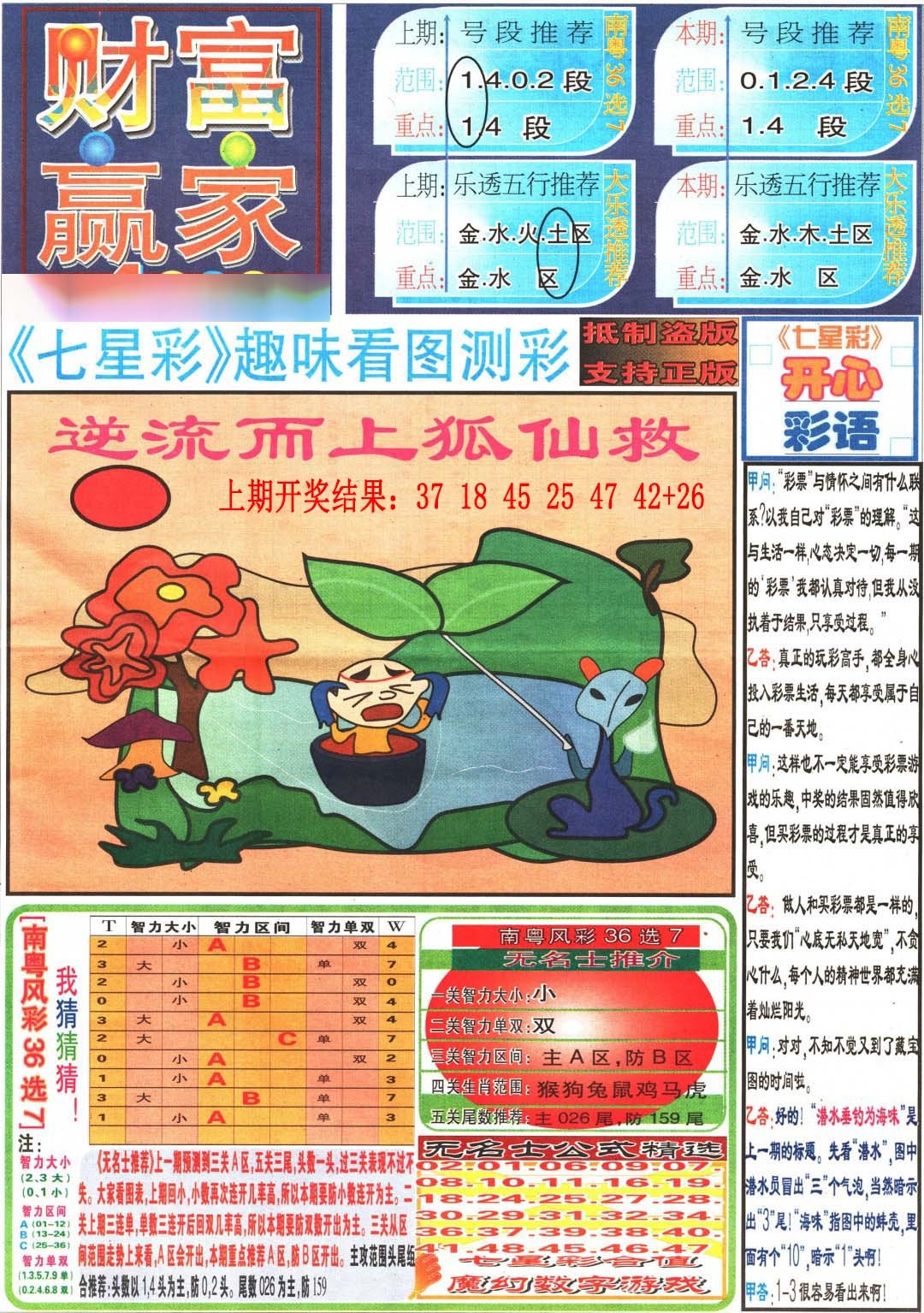 155期财富赢家（七星彩）[图]