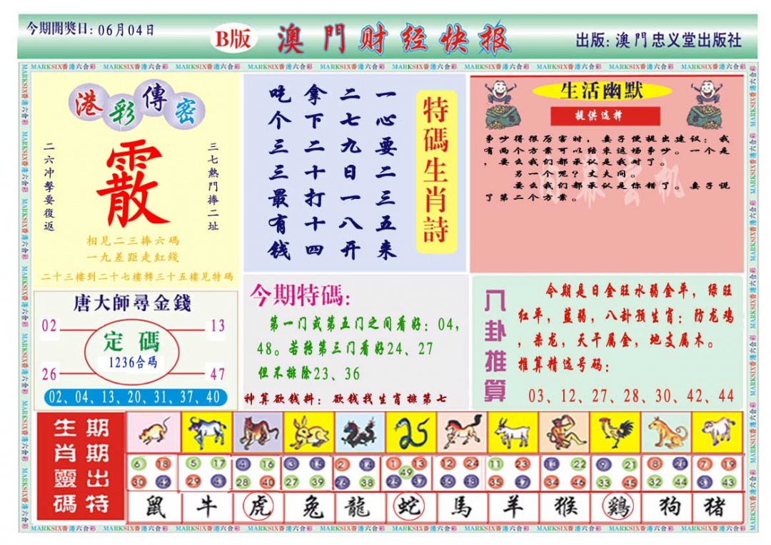 155期财经快报B[图]