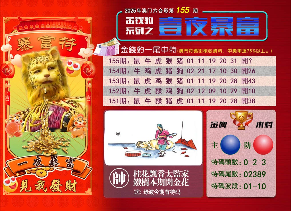 155期一夜暴富[图]