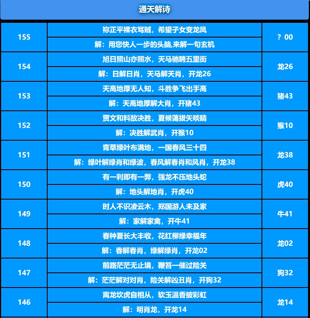 155期通天解诗[图]