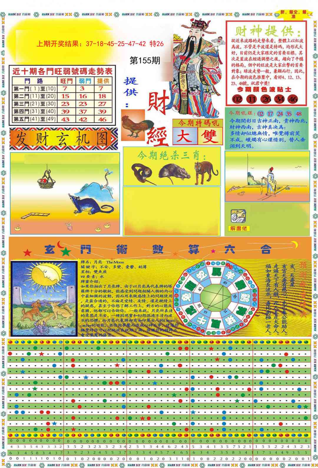 155期九龍财经A(推荐)[图]