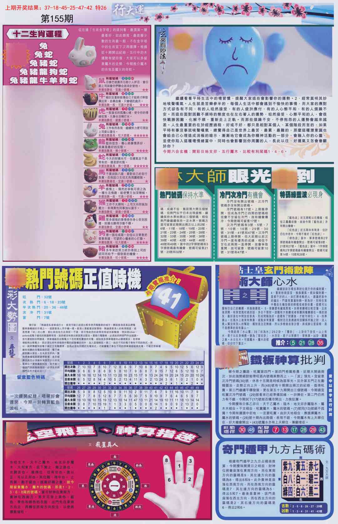 155期贴士皇C加大版[图]