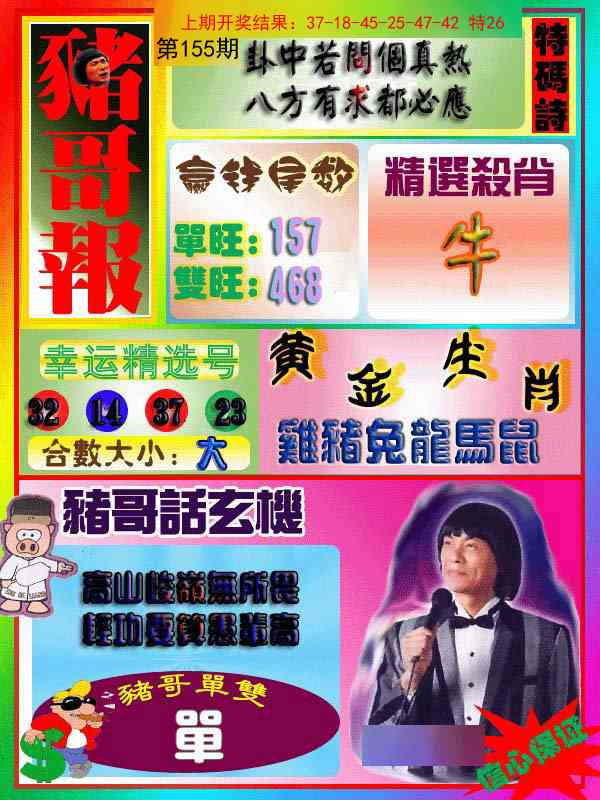 155期猪哥报[图]