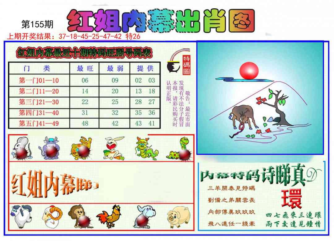 155期红姐内幕出肖[图]