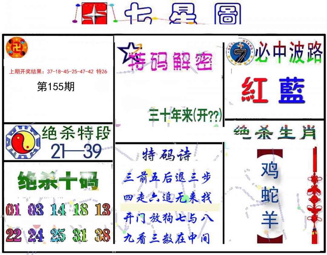 155期七星图B[图]