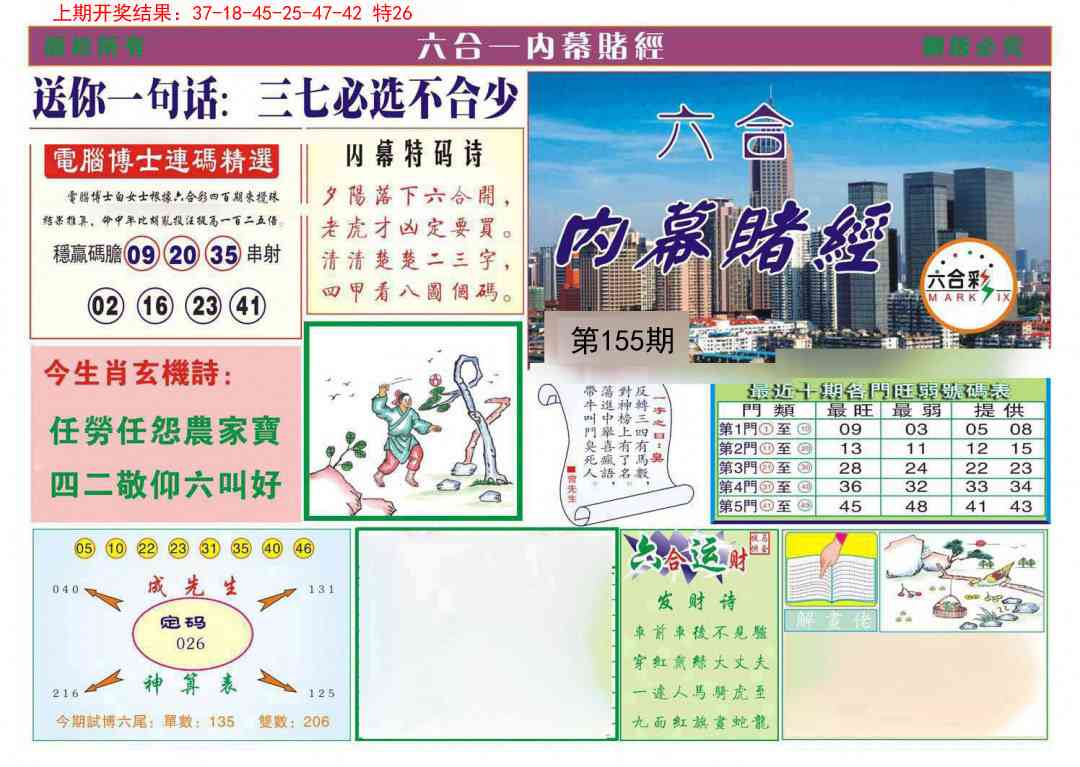 155期内幕赌经[图]