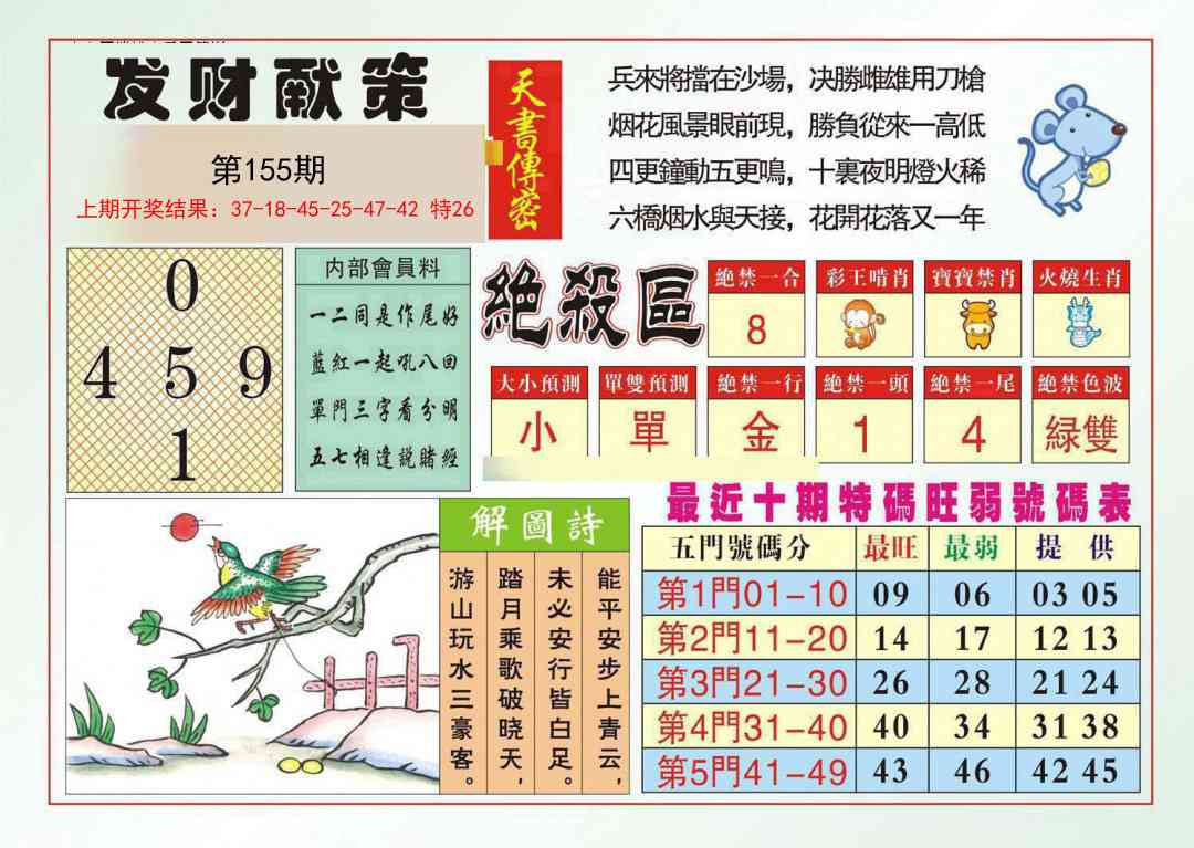 155期发财献策[图]