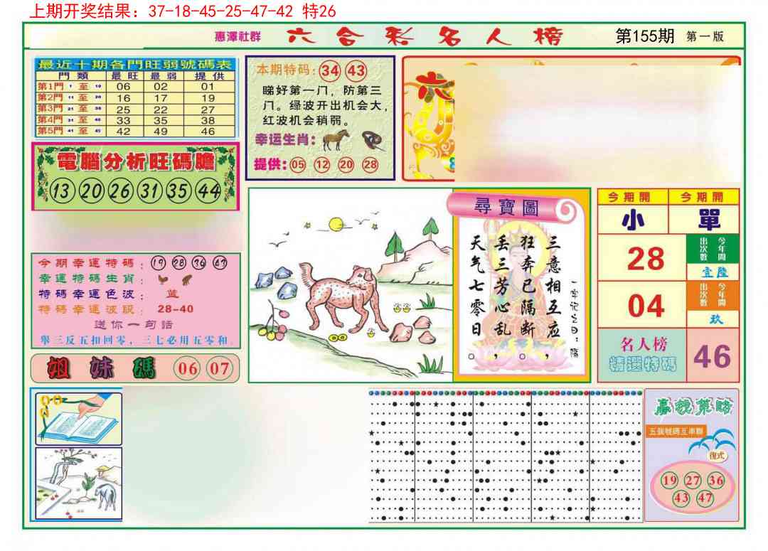 155期名人榜A[图]