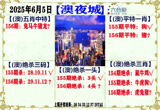 156期澳门夜城[图]