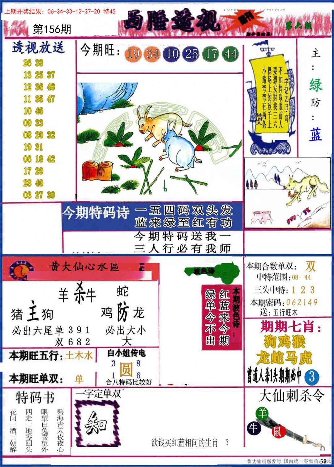 156期西陲透视[图]