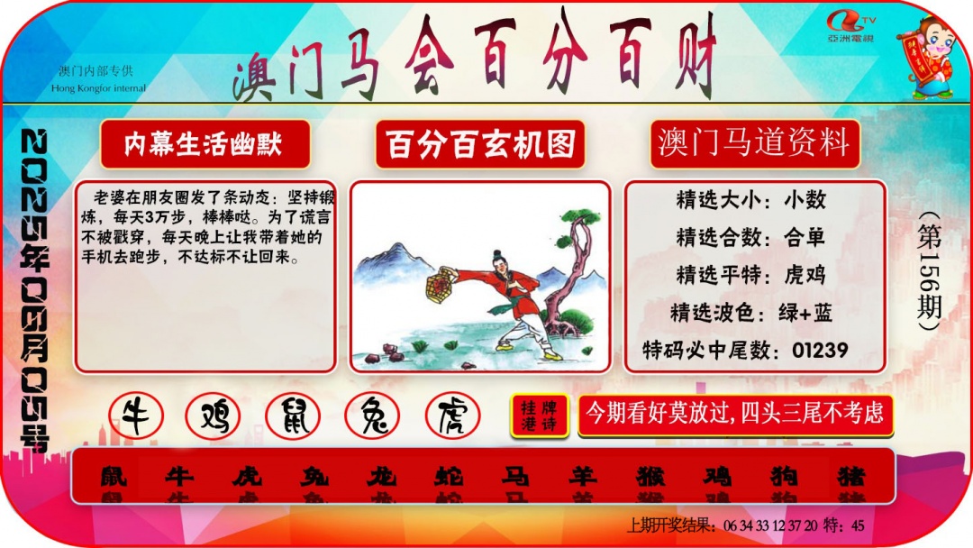 156期百分百财经[图]