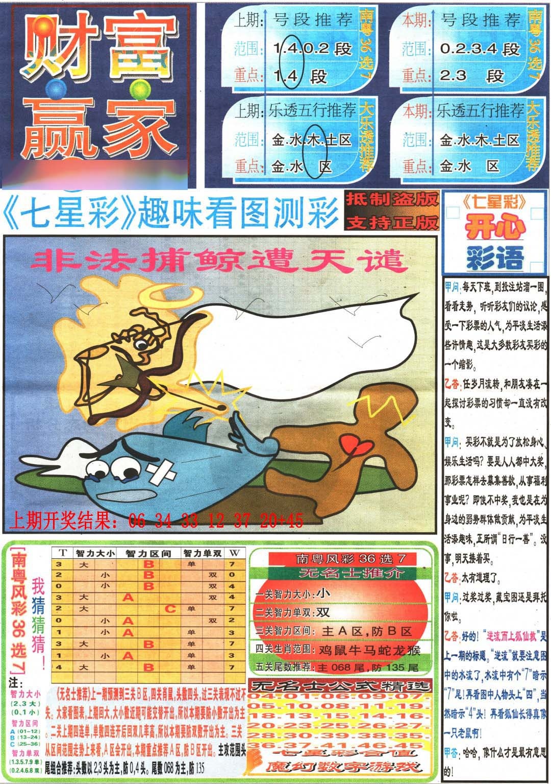 156期财富赢家（七星彩）[图]