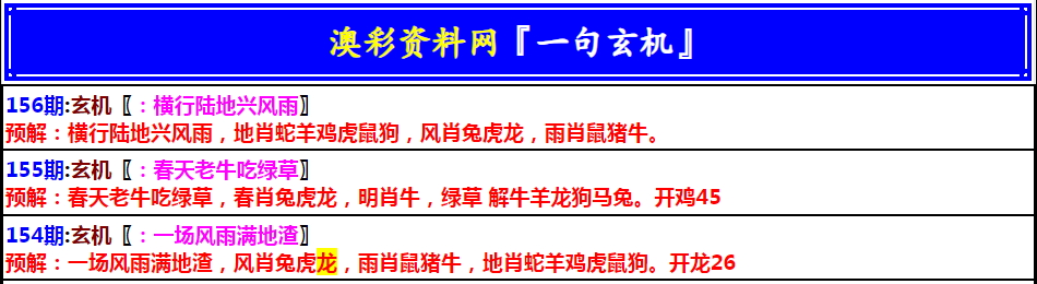 156期澳门一句玄机[图]