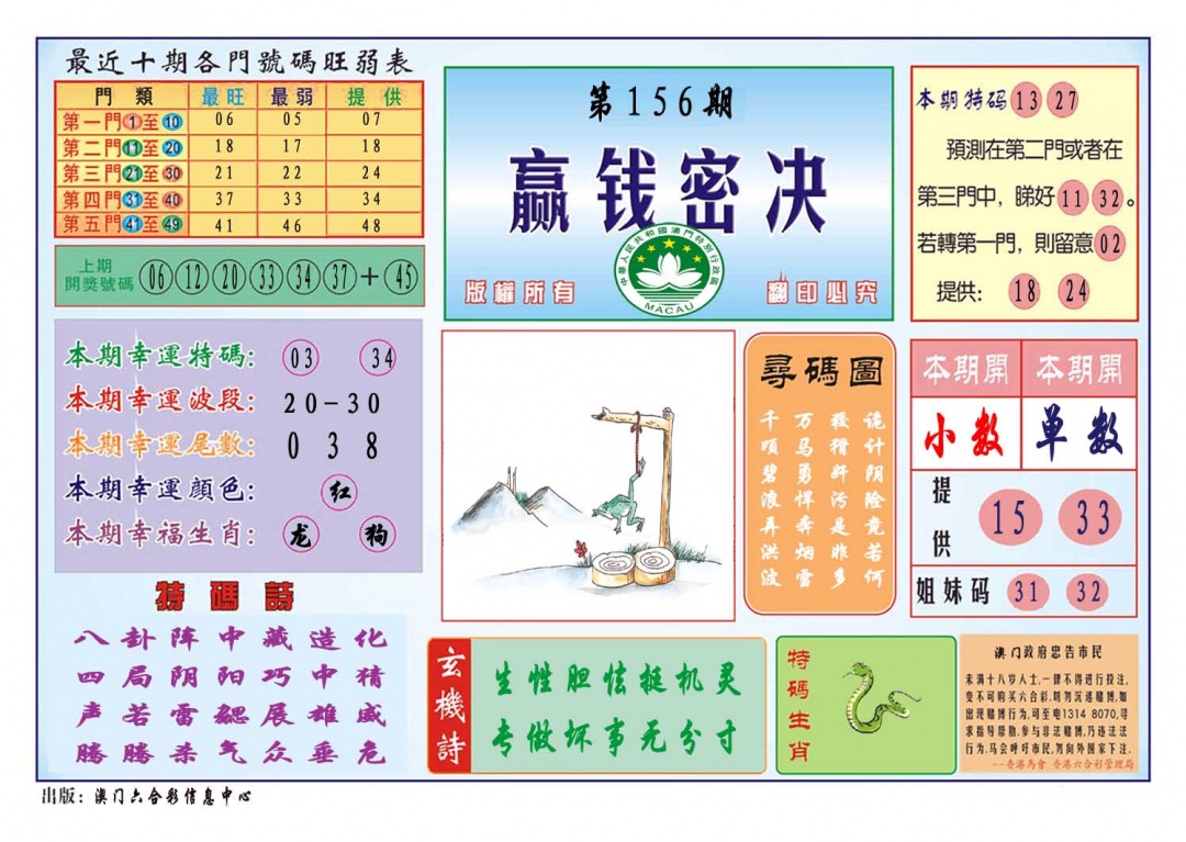 156期赢钱秘诀[图]