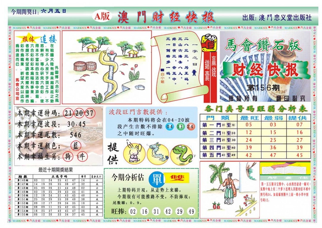 156期财经快报A[图]