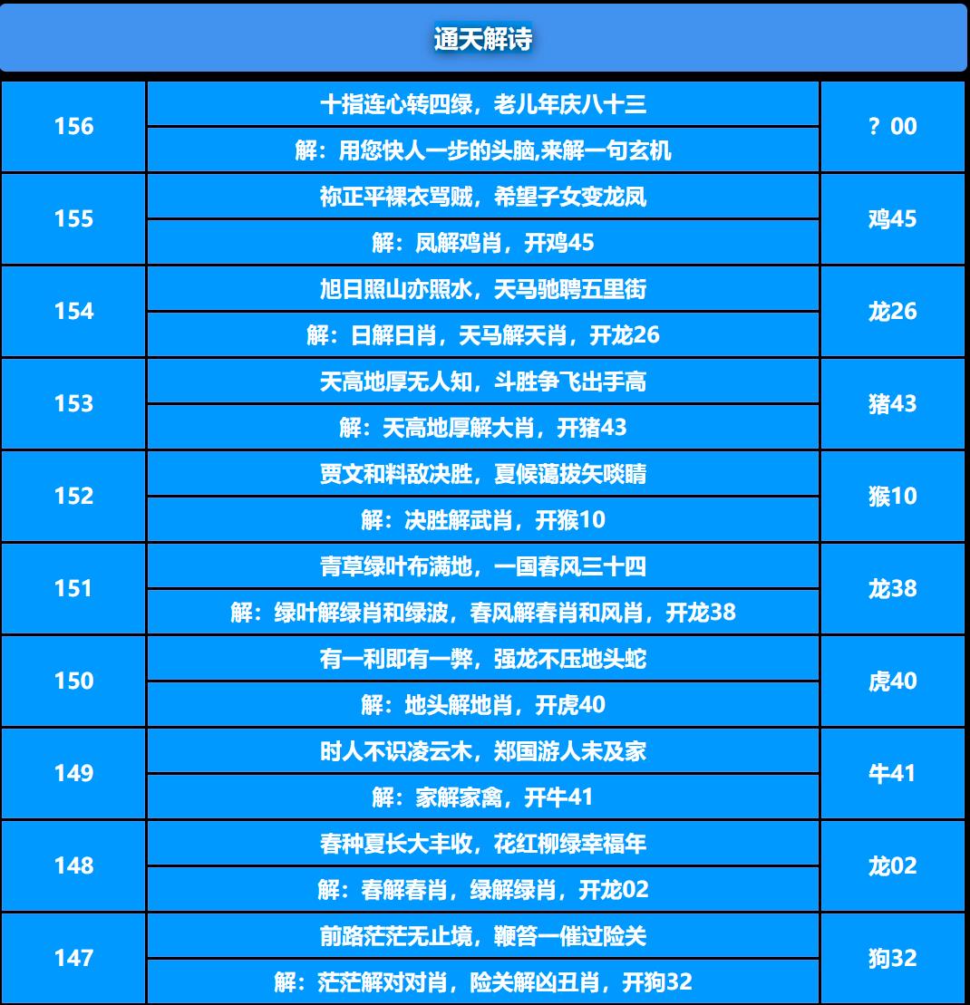 156期通天解诗[图]