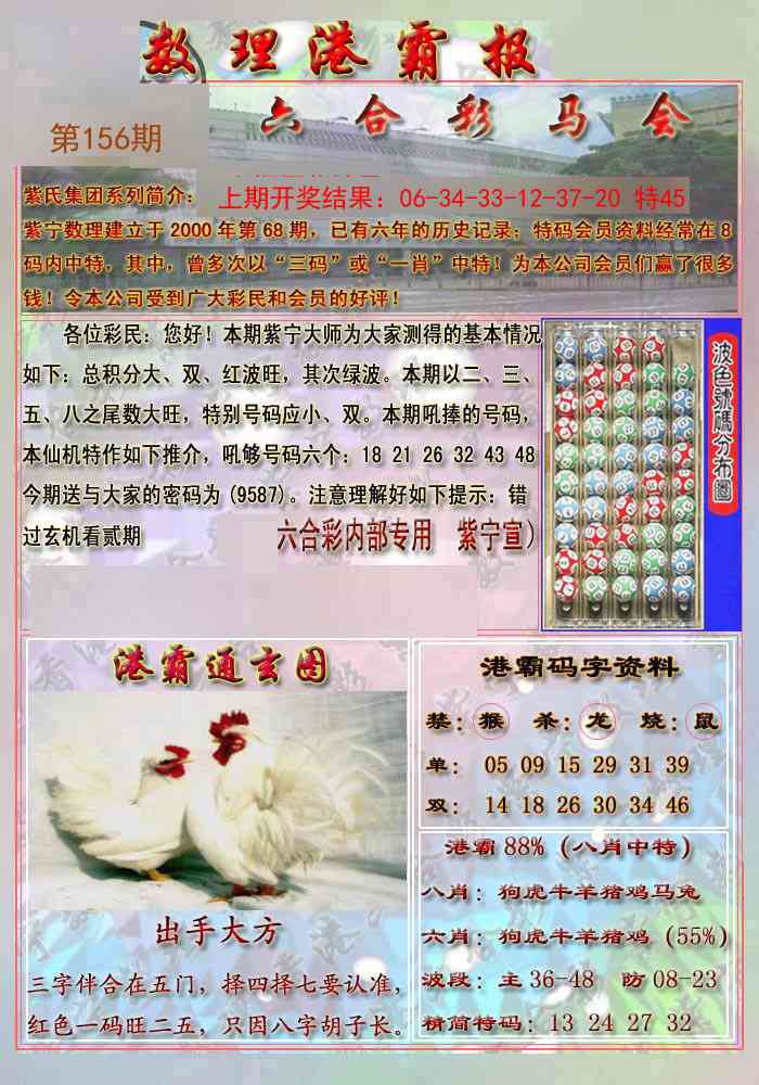 156期港霸报[图]