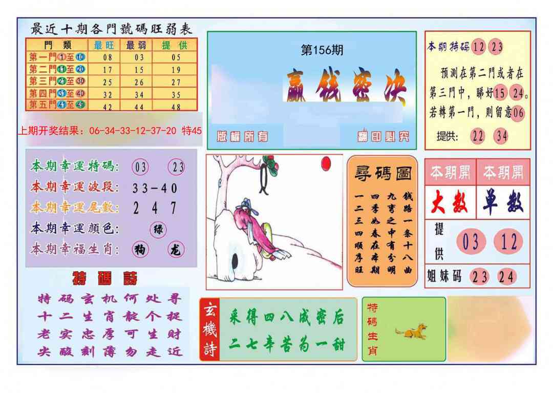 156期九龍赢钱密决(推荐)[图]