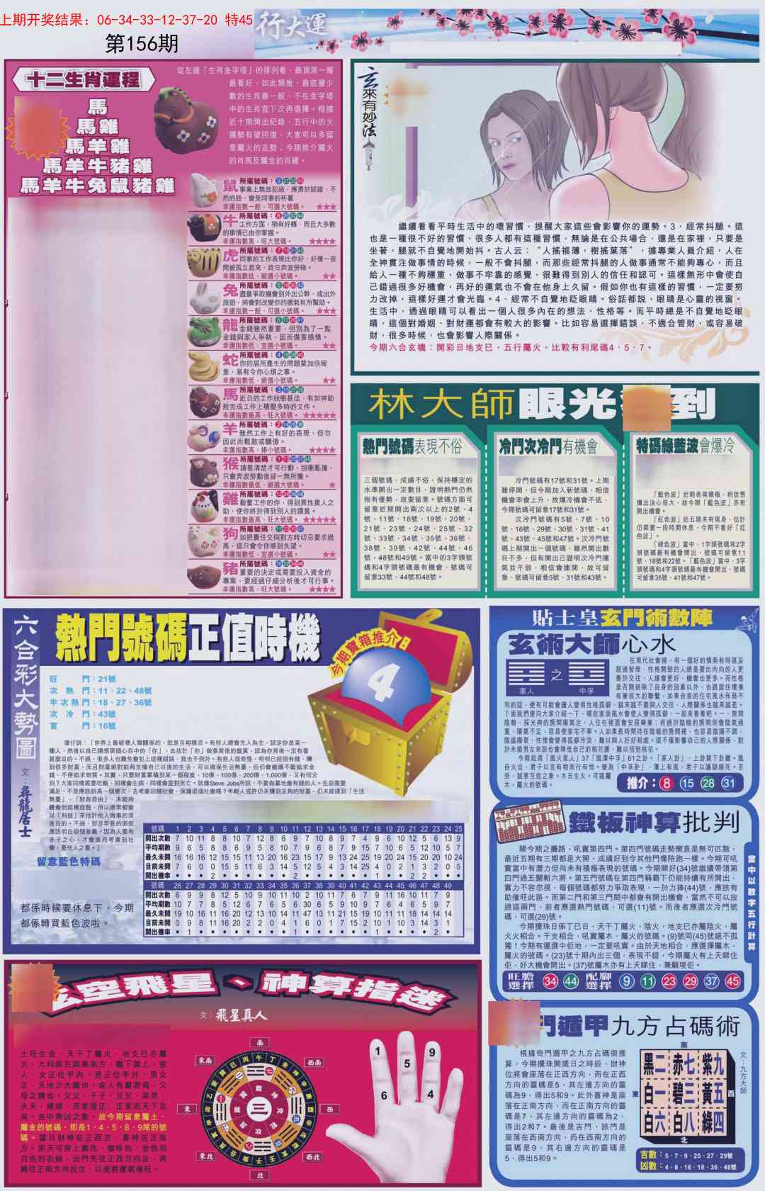 156期贴士皇C加大版[图]