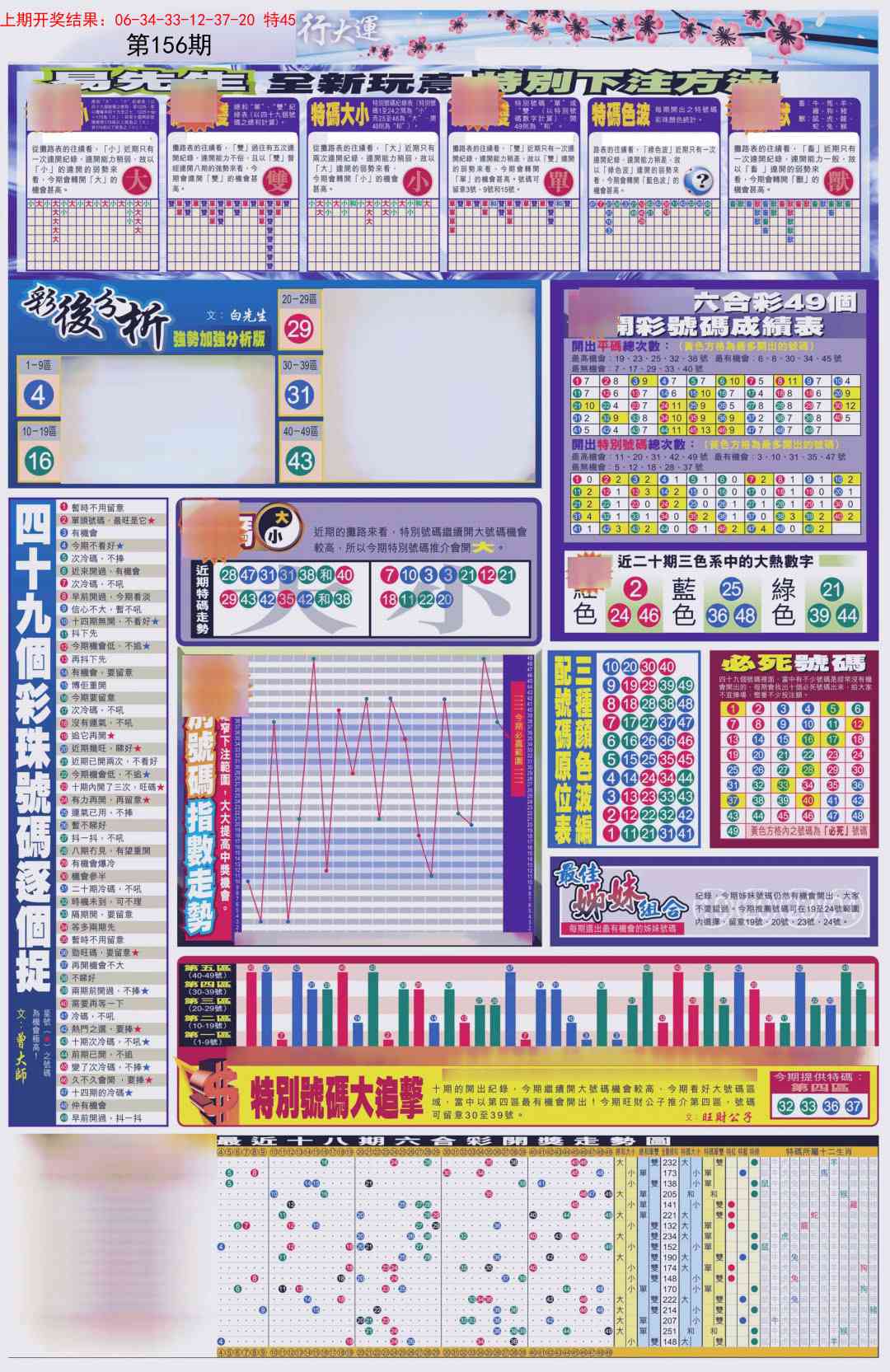 156期贴士皇D加大版[图]