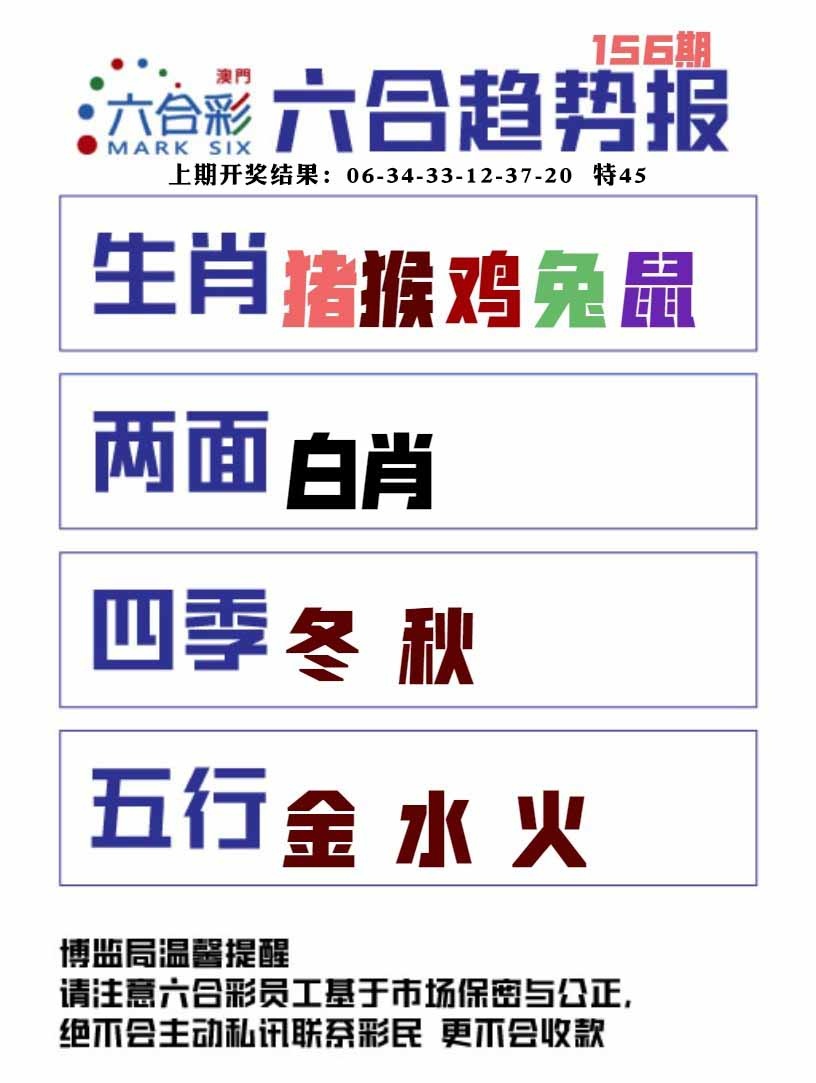 156期六合趋势图[图]