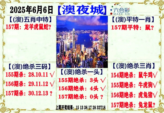 157期澳门夜城[图]