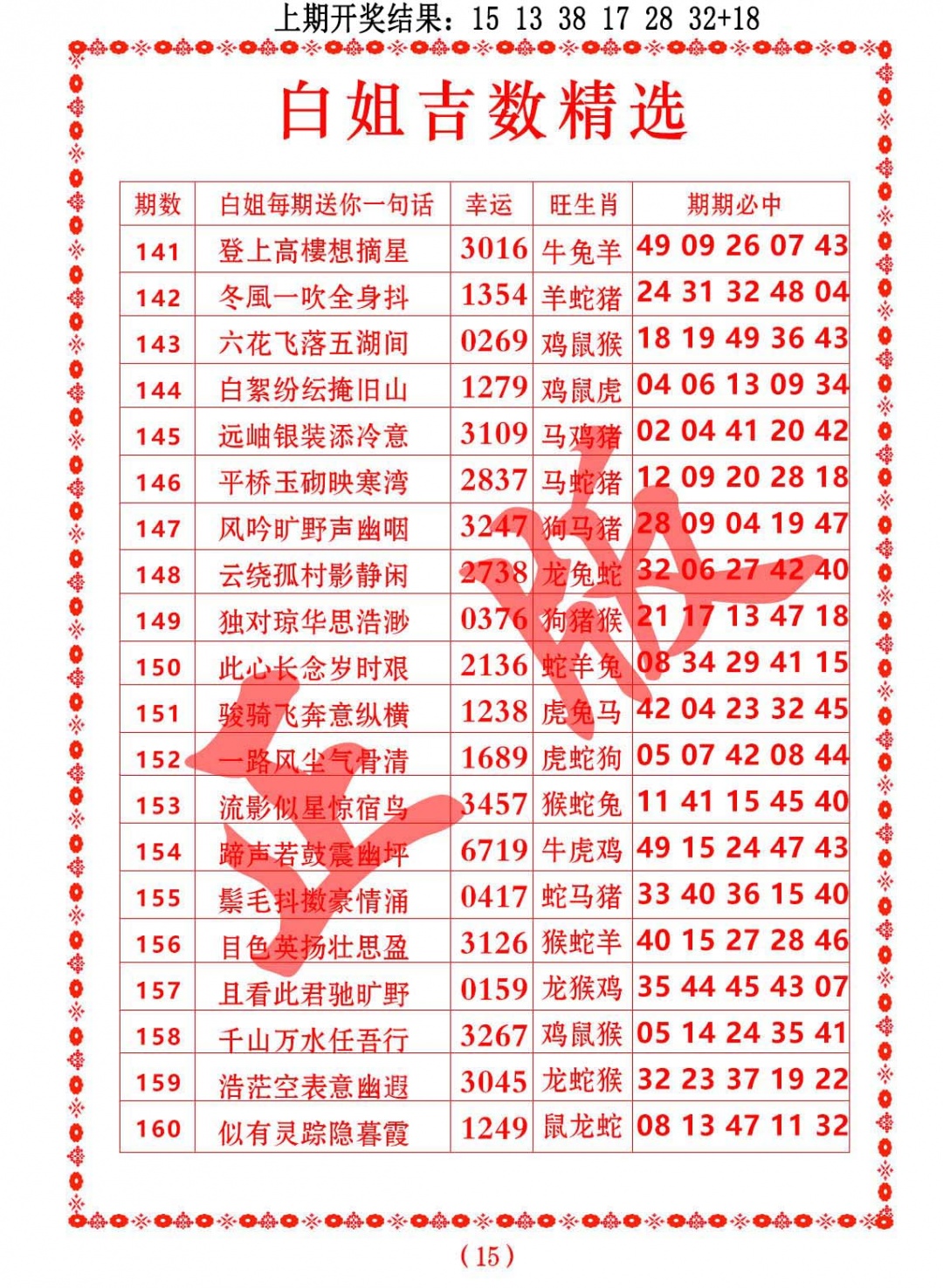 157期白姐吉数精选[图]