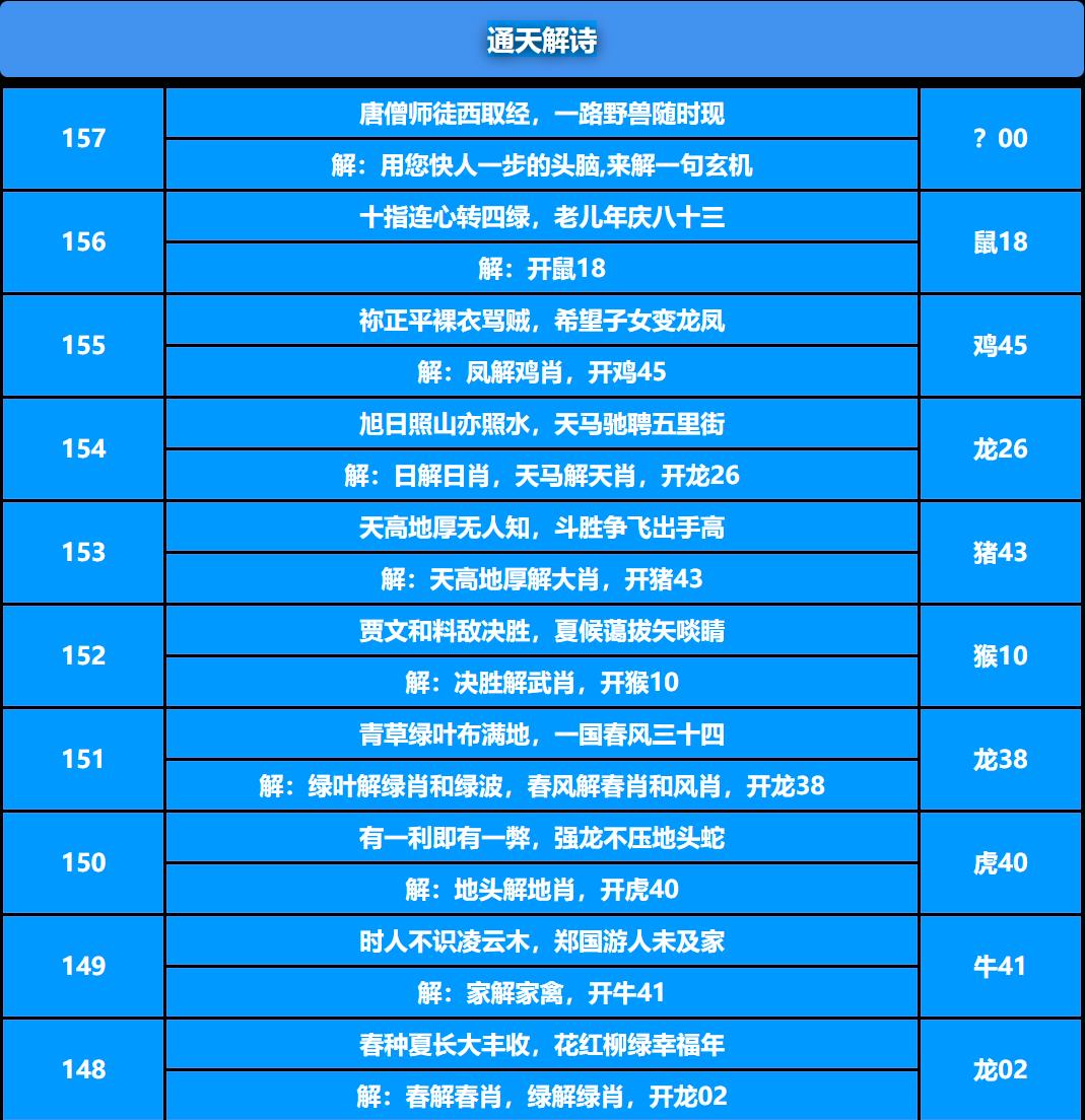 157期通天解诗[图]