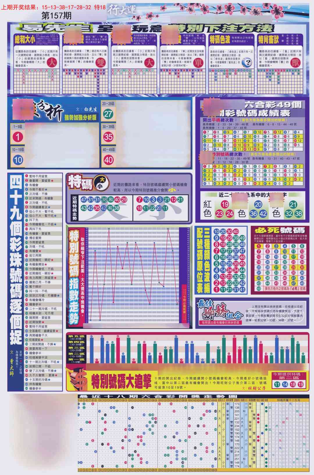 157期贴士皇D加大版[图]