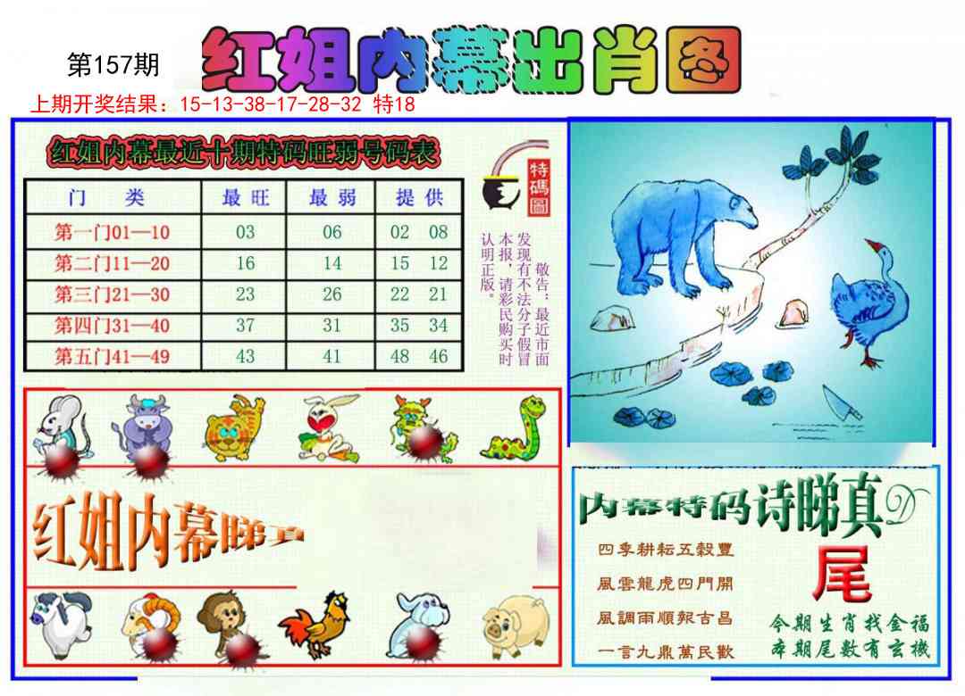 157期红姐内幕出肖[图]