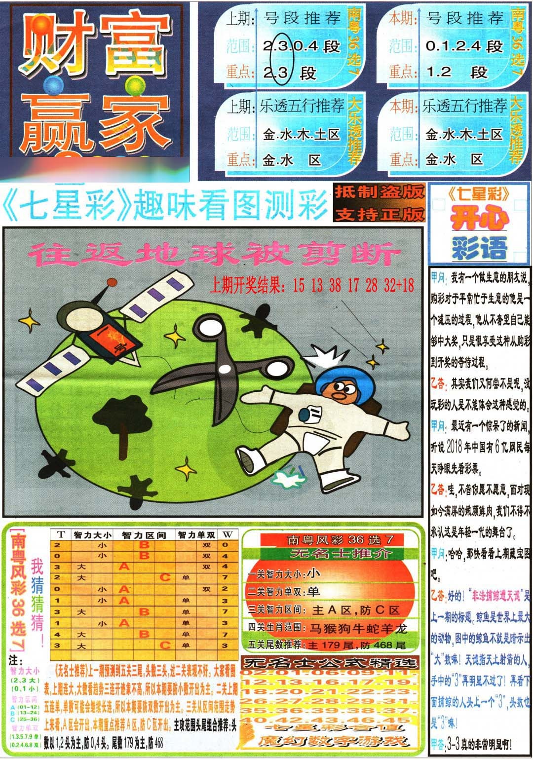157期财富赢家（七星彩）[图]