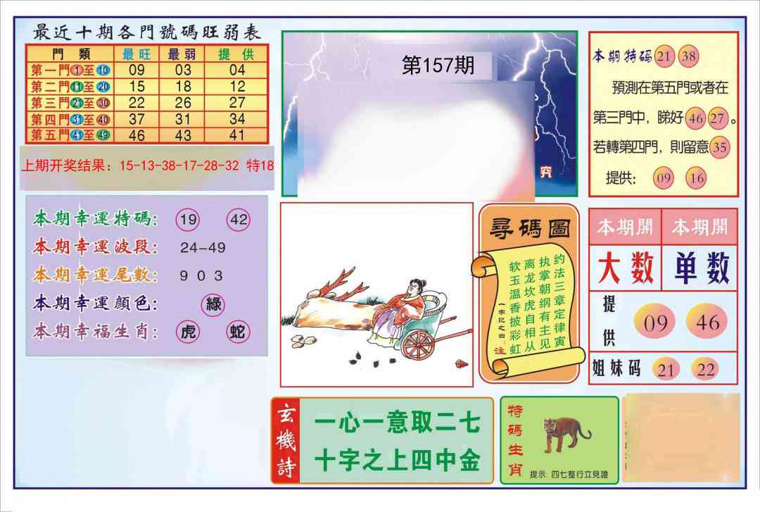 157期逢赌必羸[图]