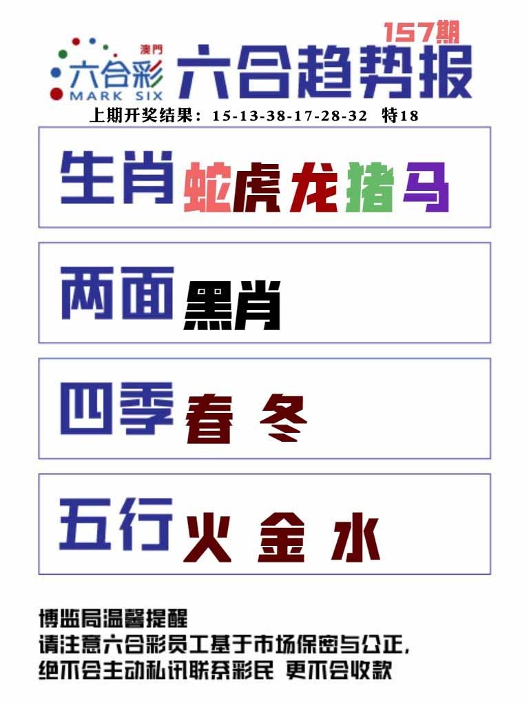 157期六合趋势图[图]