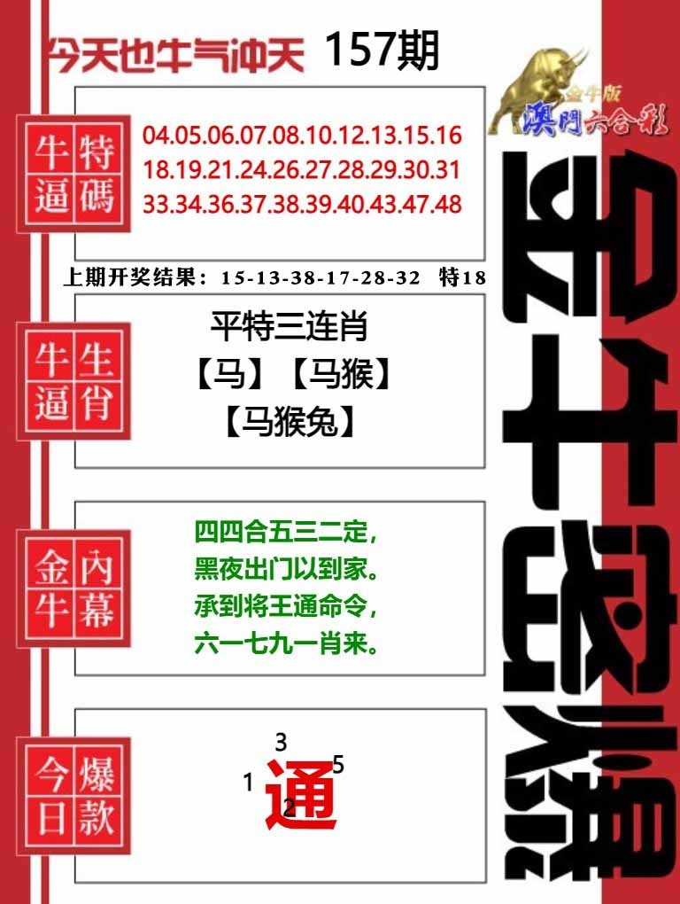 157期金牛密爆[图]