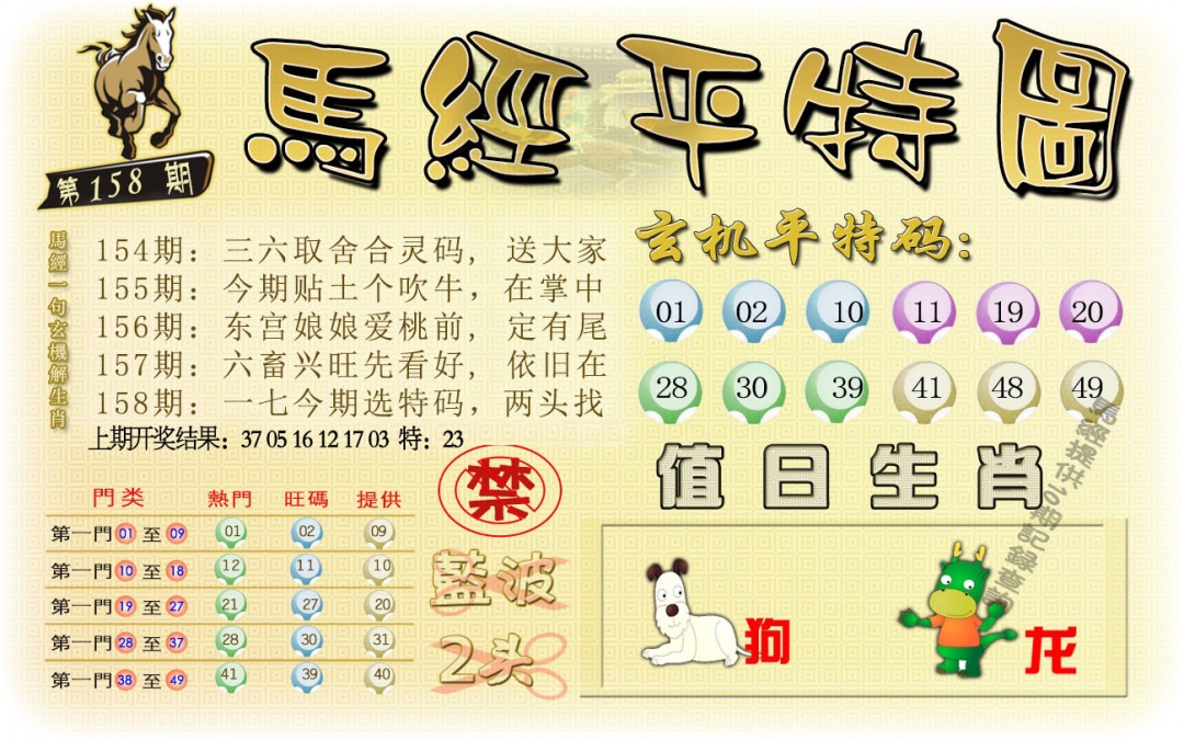 158期马经平特图[图]