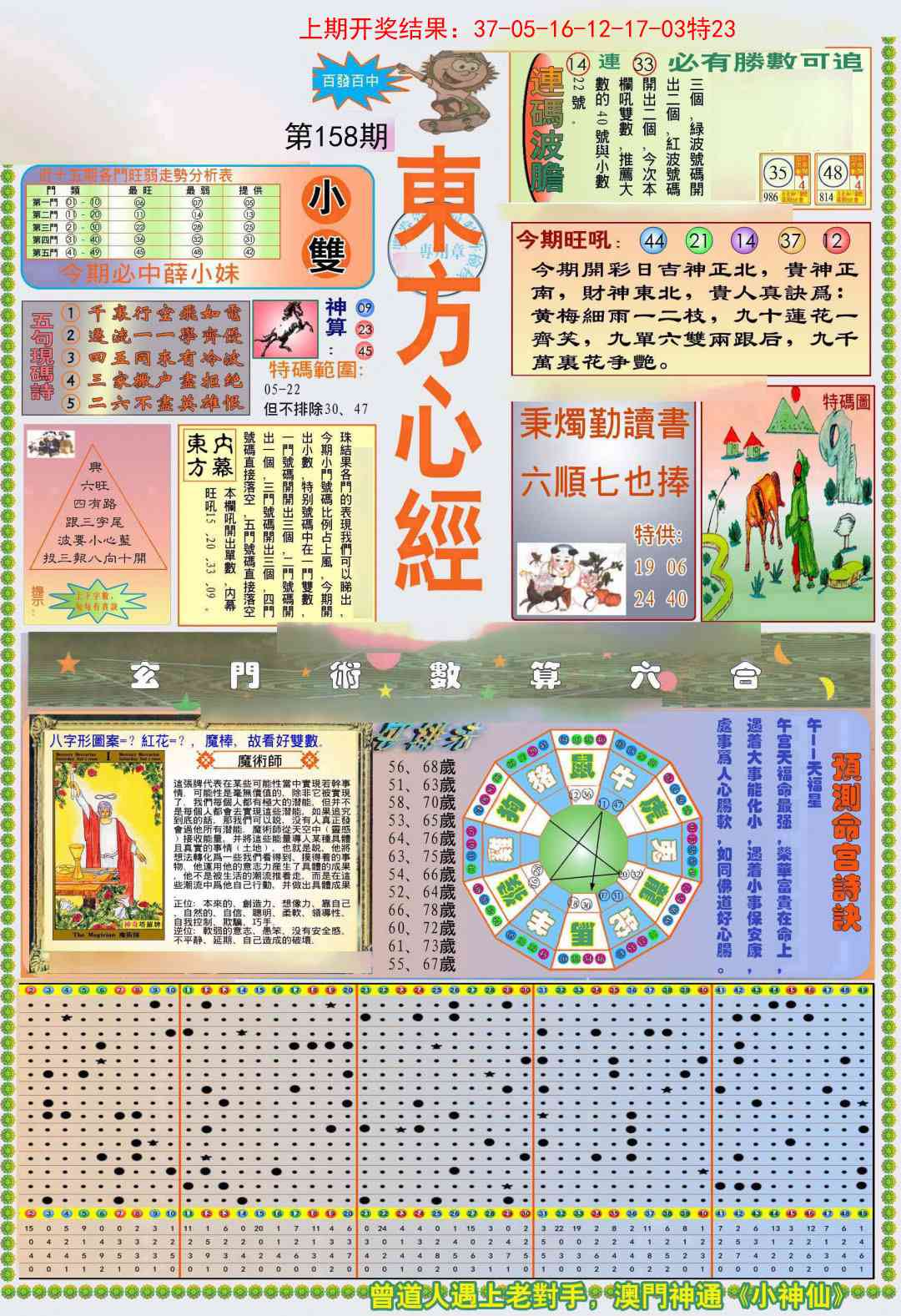 158期(新版)东方心经A[图]