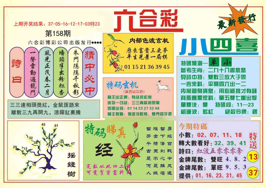 158期小四喜[图]