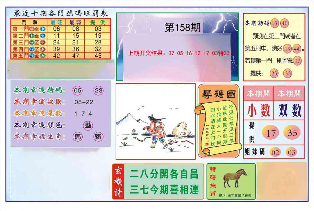 158期逢赌必羸[图]