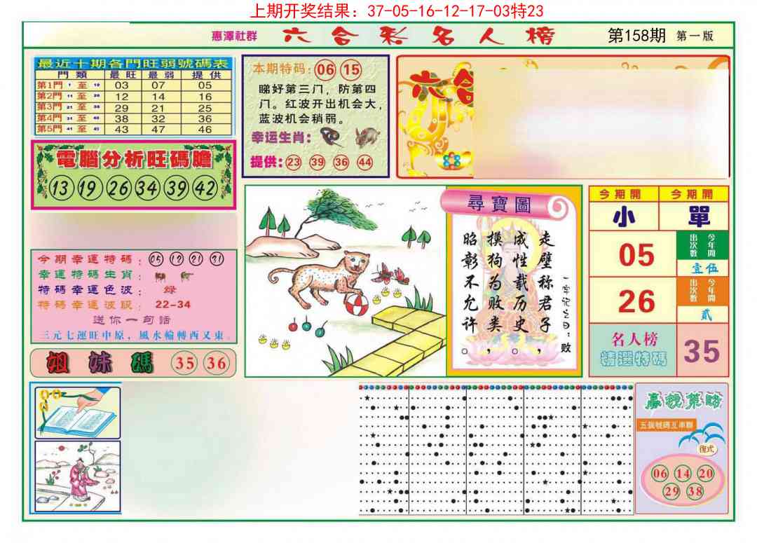 158期名人榜A[图]